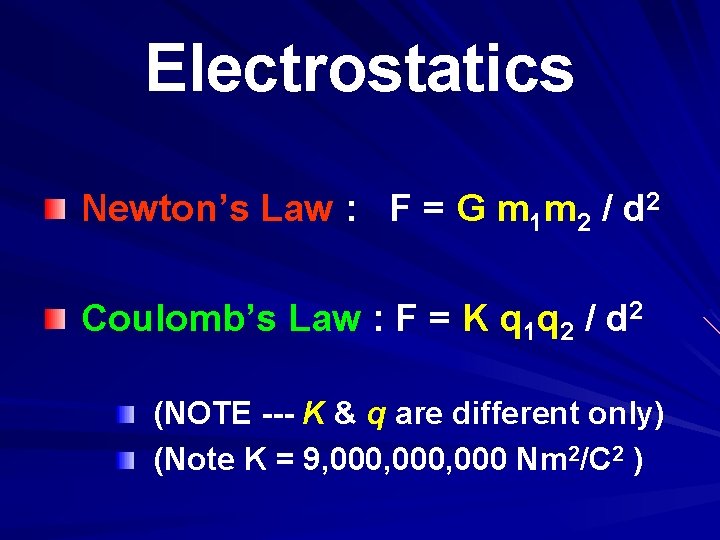 Electrostatics Newton’s Law : F = G m 1 m 2 / d 2