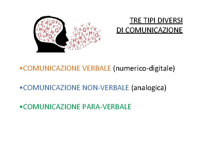 TRE TIPI DIVERSI DI COMUNICAZIONE • COMUNICAZIONE VERBALE (numerico-digitale) • COMUNICAZIONE NON-VERBALE (analogica) •