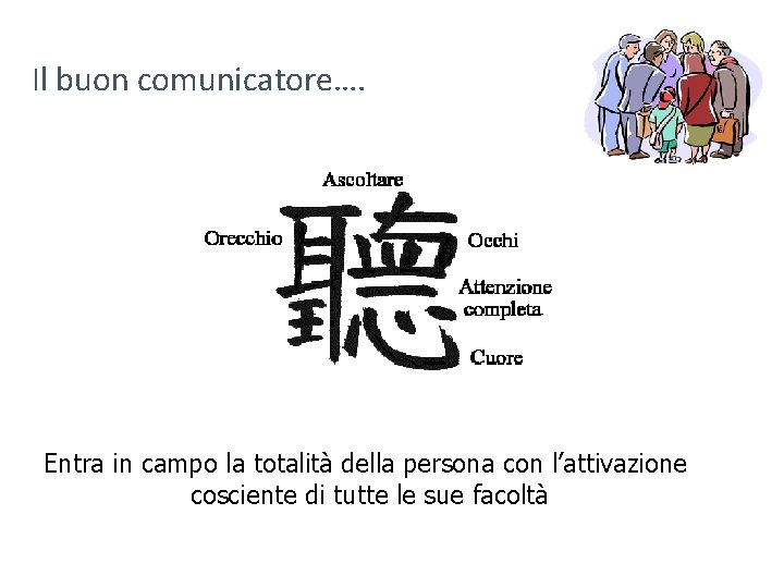 Il buon comunicatore…. Entra in campo la totalità della persona con l’attivazione cosciente di