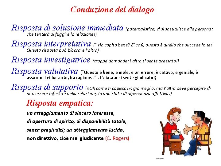 Conduzione del dialogo Risposta di soluzione immediata (paternalistica, ci si sostituisce alla persona: che