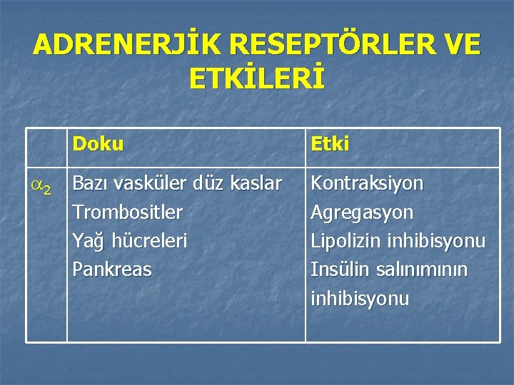 ADRENERJİK RESEPTÖRLER VE ETKİLERİ 2 Doku Etki Bazı vasküler düz kaslar Trombositler Yağ hücreleri