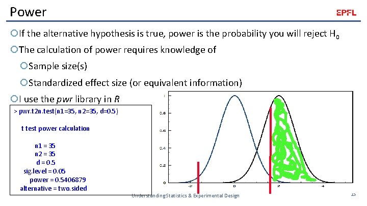 Power If the alternative hypothesis is true, power is the probability you will reject