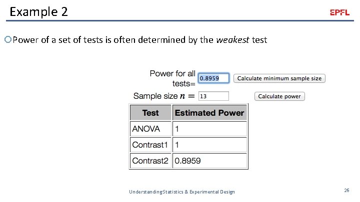 Example 2 Power of a set of tests is often determined by the weakest