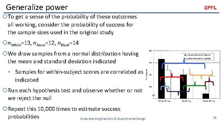 Generalize power To get a sense of the probability of these outcomes all working,