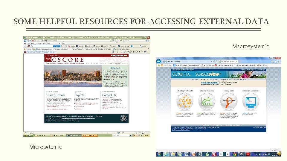 SOME HELPFUL RESOURCES FOR ACCESSING EXTERNAL DATA Macrosystemic Microsytemic 