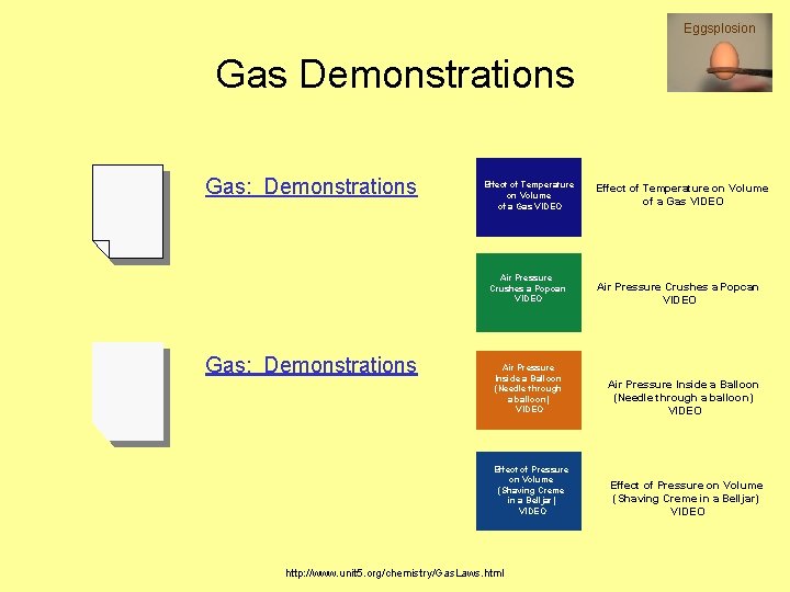 Eggsplosion Gas Demonstrations Gas: Demonstrations Effect of Temperature on Volume of a Gas VIDEO