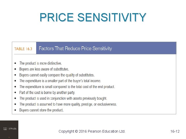 PRICE SENSITIVITY Copyright © 2016 Pearson Education Ltd. 16 -12 