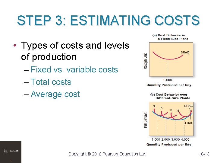 STEP 3: ESTIMATING COSTS • Types of costs and levels of production – Fixed