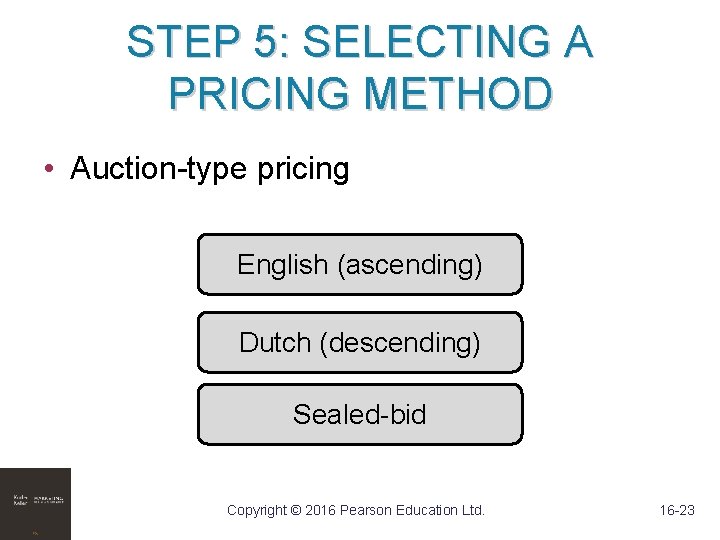 STEP 5: SELECTING A PRICING METHOD • Auction-type pricing English (ascending) Dutch (descending) Sealed-bid