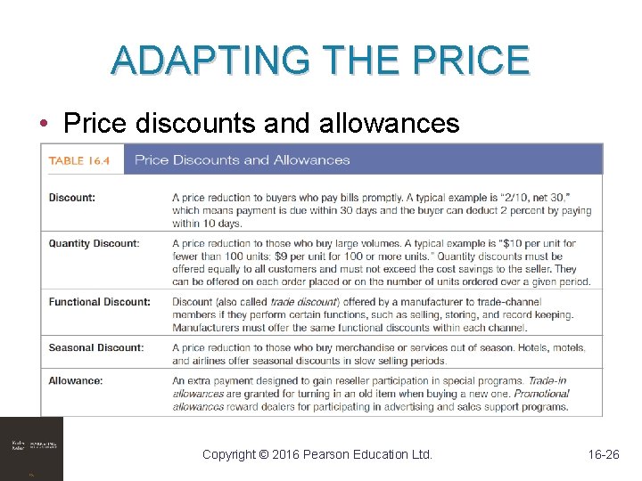 ADAPTING THE PRICE • Price discounts and allowances Copyright © 2016 Pearson Education Ltd.