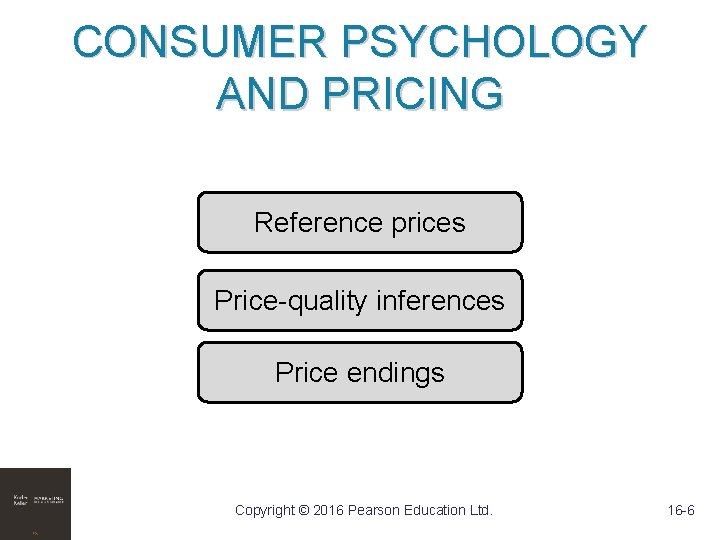 CONSUMER PSYCHOLOGY AND PRICING Reference prices Price-quality inferences Price endings Copyright © 2016 Pearson