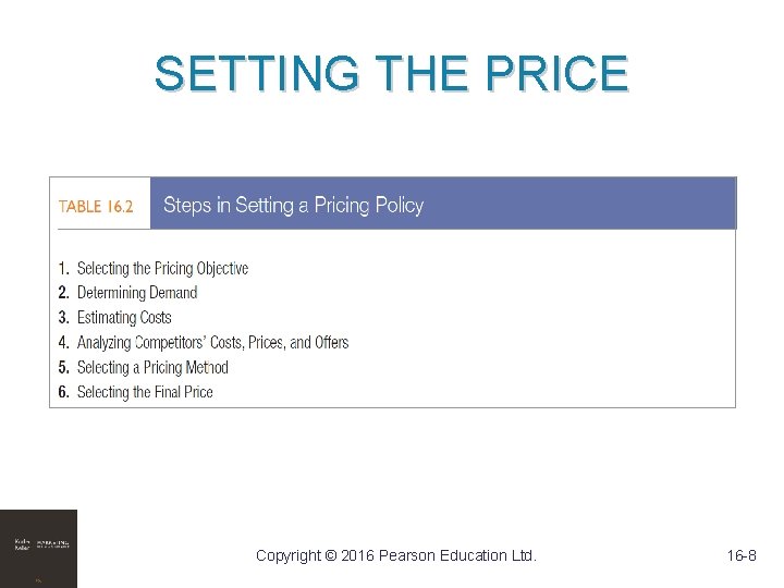 SETTING THE PRICE Copyright © 2016 Pearson Education Ltd. 16 -8 