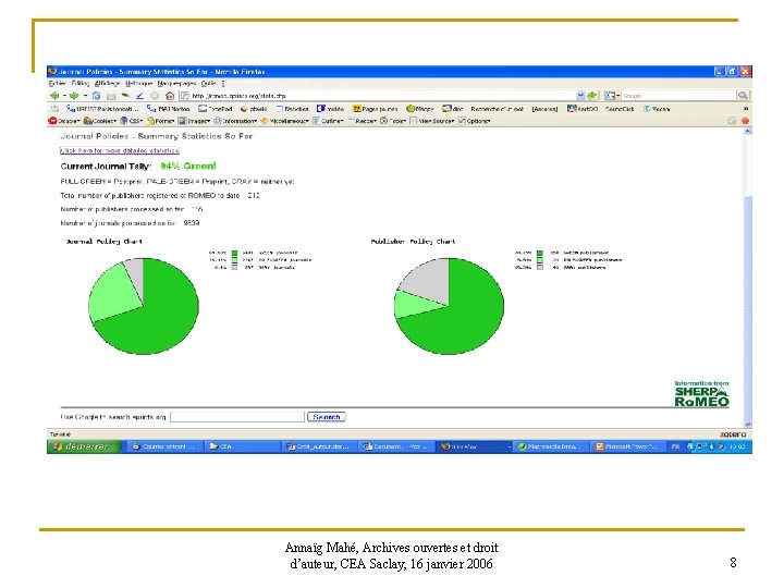 Annaïg Mahé, Archives ouvertes et droit d’auteur, CEA Saclay, 16 janvier 2006 8 