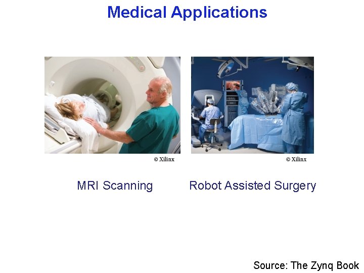 Medical Applications MRI Scanning Robot Assisted Surgery Source: The Zynq Book 