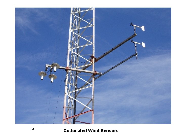 25 Co-located Wind Sensors 25 Co-located Wind Sensors