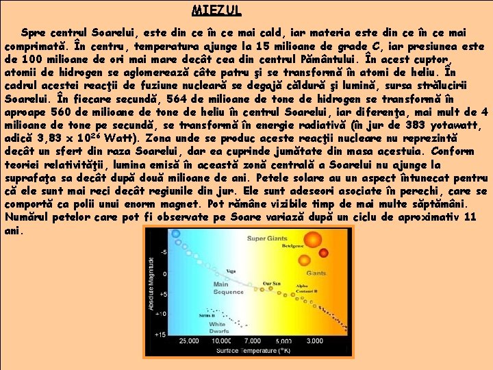 MIEZUL Spre centrul Soarelui, este din ce în ce mai cald, iar materia este