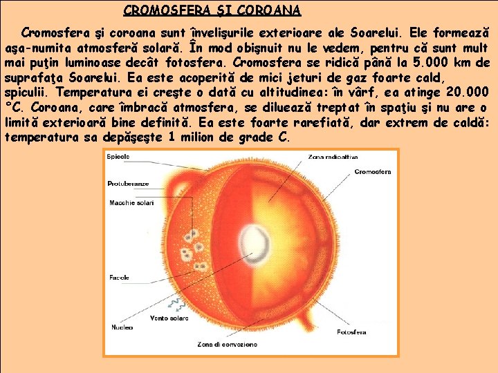 CROMOSFERA ŞI COROANA Cromosfera şi coroana sunt învelişurile exterioare ale Soarelui. Ele formează aşa-numita