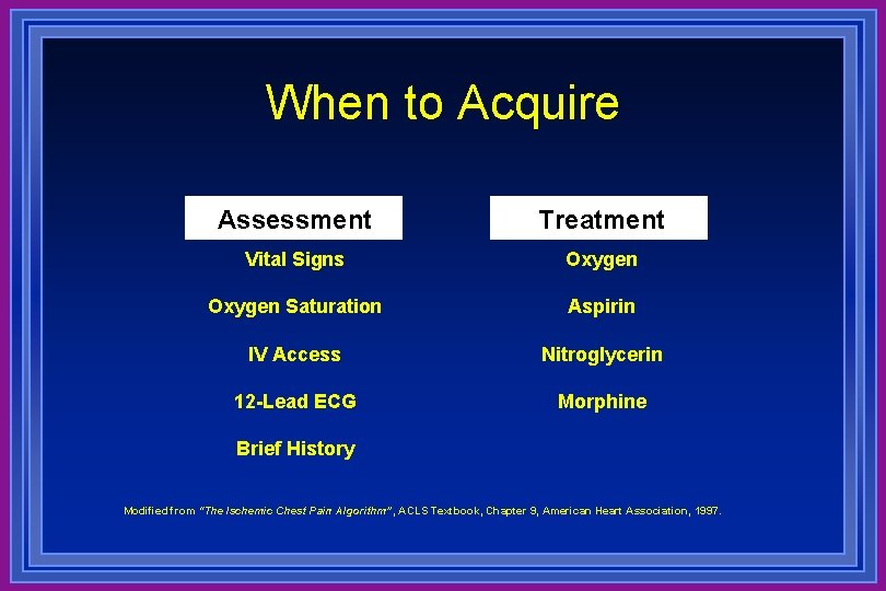 When to Acquire Assessment Treatment Vital Signs Oxygen Saturation Aspirin IV Access Nitroglycerin 12