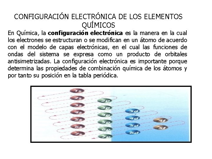 CONFIGURACIÓN ELECTRÓNICA DE LOS ELEMENTOS QUÍMICOS En Química, la configuración electrónica es la manera