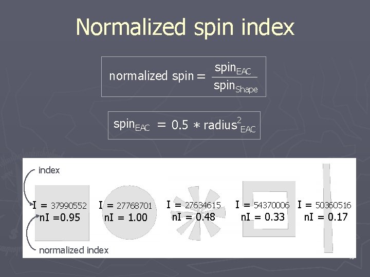 Normalized spin index spin. EAC normalized spin = spin. Shape spin. EAC = 0.