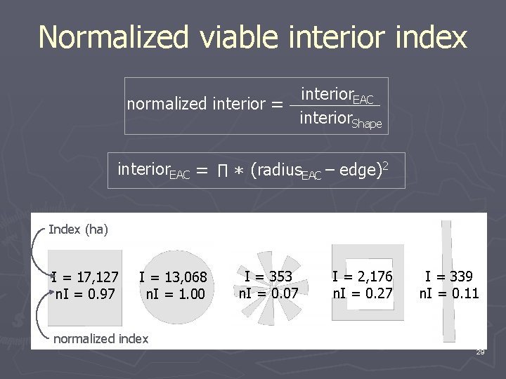 Normalized viable interior index interior. EAC normalized interior = interior. Shape interior. EAC =