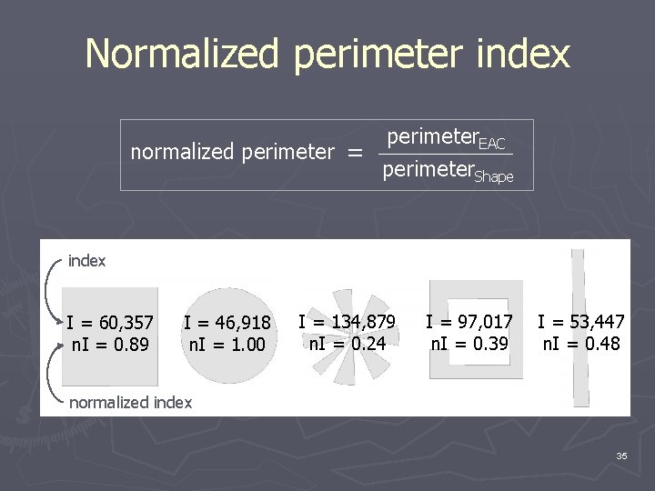 Normalized perimeter index normalized perimeter = perimeter. EAC perimeter. Shape index I = 60,