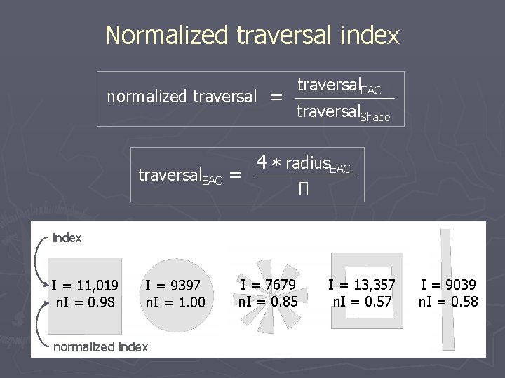 Normalized traversal index normalized traversal = traversal. EAC traversal. Shape 4 * radius. EAC