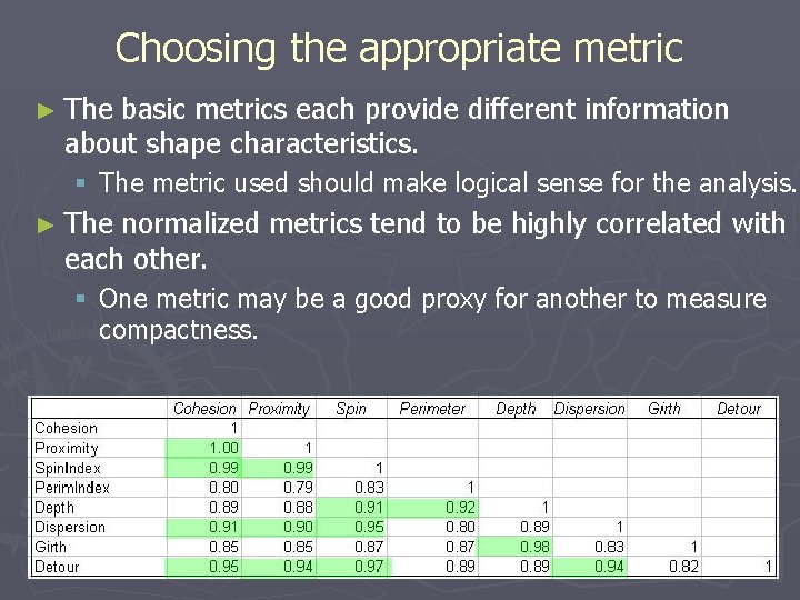 Choosing the appropriate metric ► The basic metrics each provide different information about shape