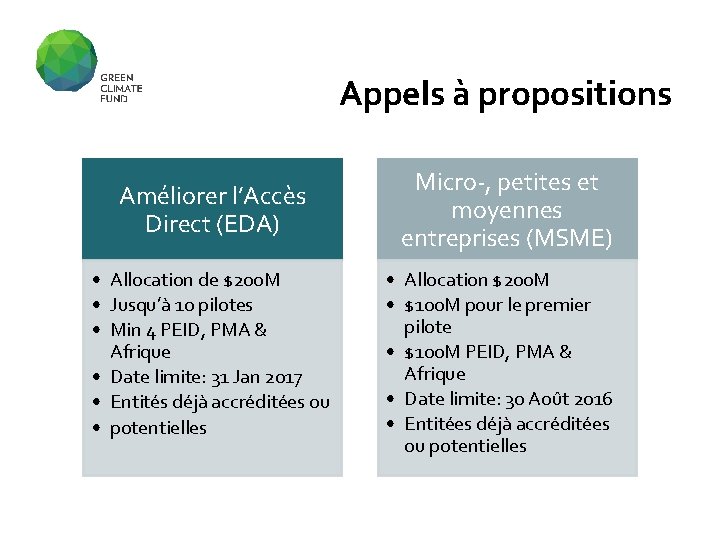 Appels à propositions Améliorer l’Accès Direct (EDA) • Allocation de $200 M • Jusqu’à