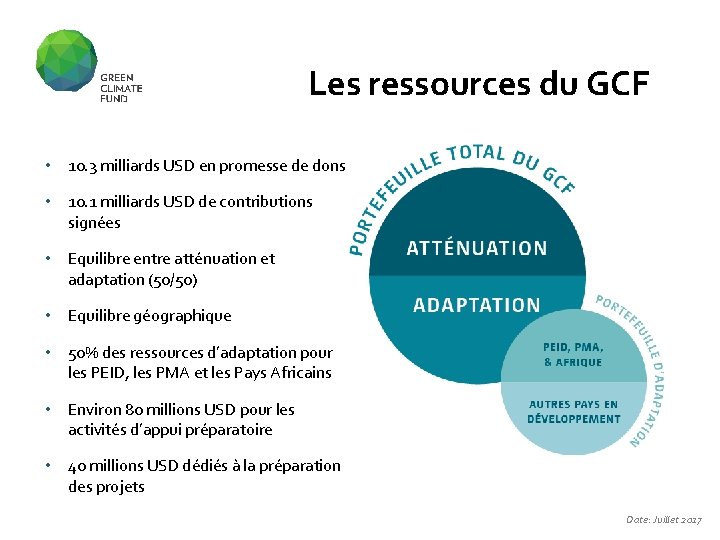 Les ressources du GCF • 10. 3 milliards USD en promesse de dons •