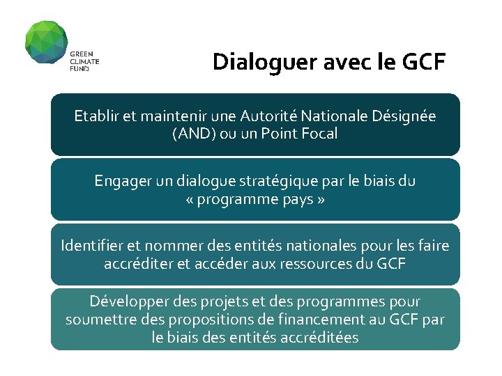 Dialoguer avec le GCF Etablir et maintenir une Autorité Nationale Désignée (AND) ou un