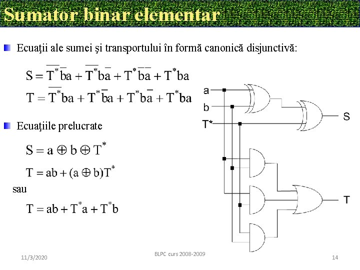 Sumator binar elementar Ecuaţii ale sumei şi transportului în formă canonică disjunctivă: Ecuaţiile prelucrate