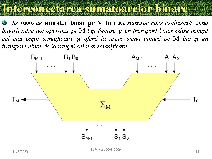 Interconectarea sumatoarelor binare Se numeşte sumator binar pe M biţi un sumator care realizează