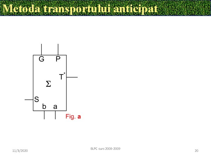 Metoda transportului anticipat 11/3/2020 BLPC curs 2008 -2009 20 