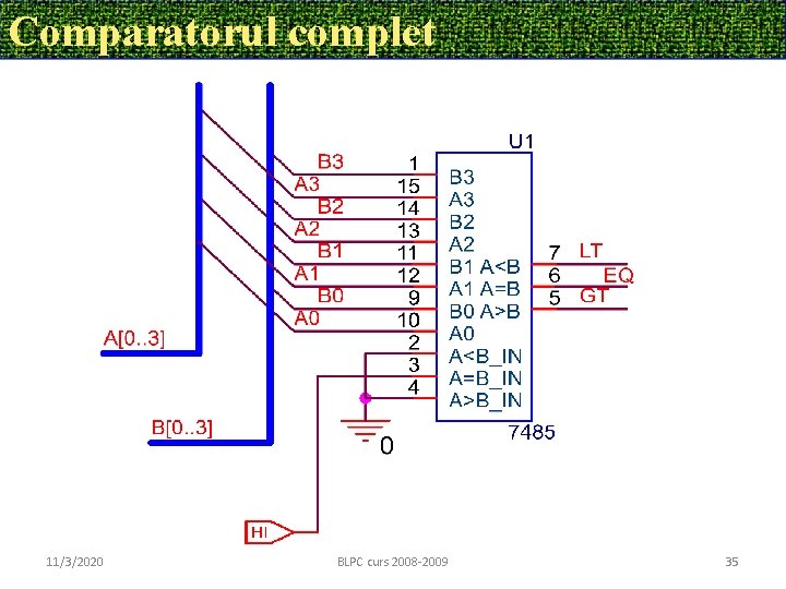 Comparatorul complet 11/3/2020 BLPC curs 2008 -2009 35 