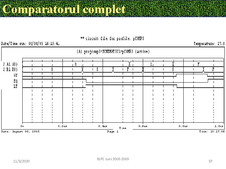Comparatorul complet 11/3/2020 BLPC curs 2008 -2009 37 