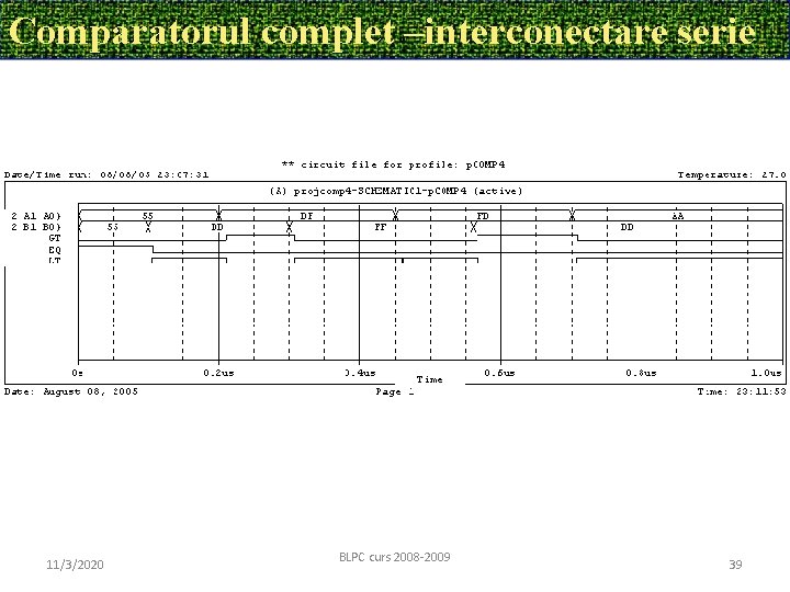 Comparatorul complet –interconectare serie 11/3/2020 BLPC curs 2008 -2009 39 