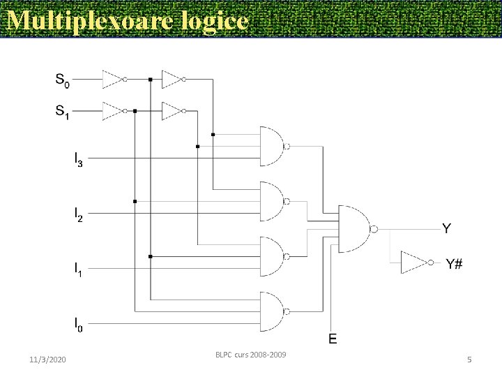 Multiplexoare logice 11/3/2020 BLPC curs 2008 -2009 5 