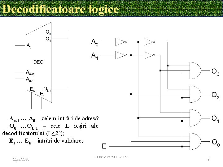 Decodificatoare logice An-1 … A 0 – cele n intrări de adresă; O 0