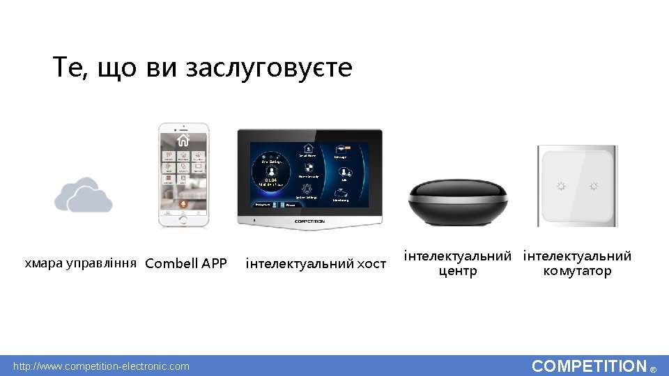 Те, що ви заслуговуєте New Smart Home Message User Settings Home Security 01: 04