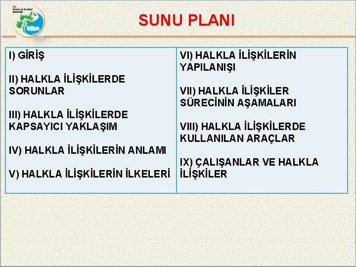 SUNU PLANI I) GİRİŞ II) HALKLA İLİŞKİLERDE SORUNLAR III) HALKLA İLİŞKİLERDE KAPSAYICI YAKLAŞIM VI)