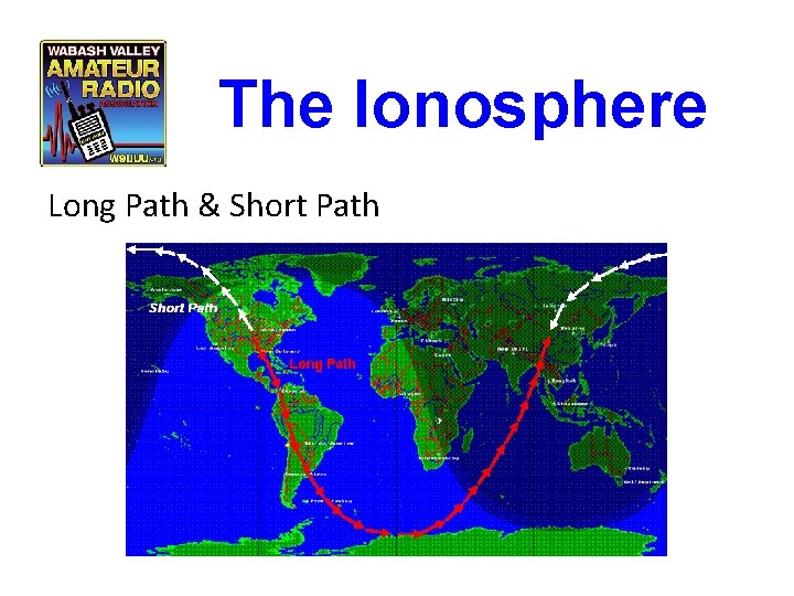 The Ionosphere Long Path & Short Path The Ionosphere Long Path & Short Path