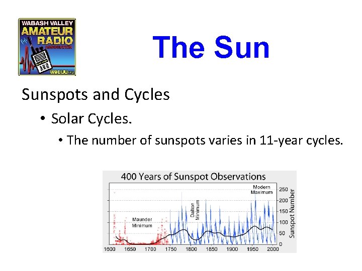 The Sunspots and Cycles • Solar Cycles. • The number of sunspots varies in The Sunspots and Cycles • Solar Cycles. • The number of sunspots varies in