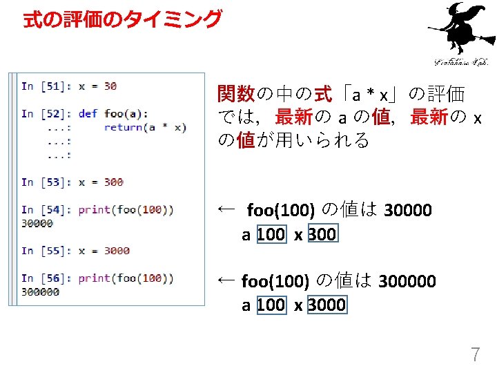 C Qty Weight Name Class Cobject Def Initself