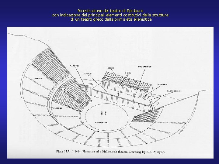 Ricostruzione del teatro di Epidauro con indicazione dei principali elementi costitutivi della struttura di