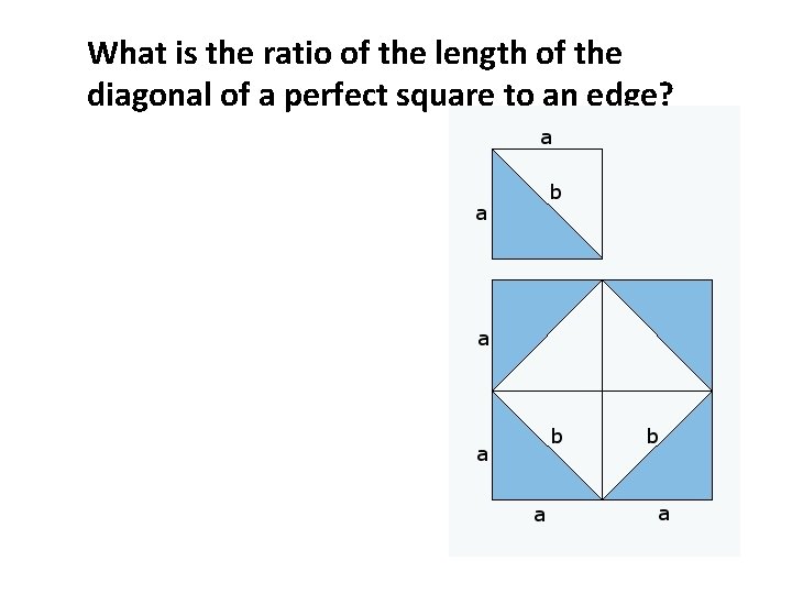 What is the ratio of the length of the diagonal of a perfect square