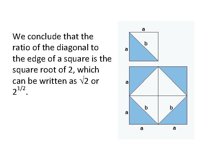 We conclude that the ratio of the diagonal to the edge of a square