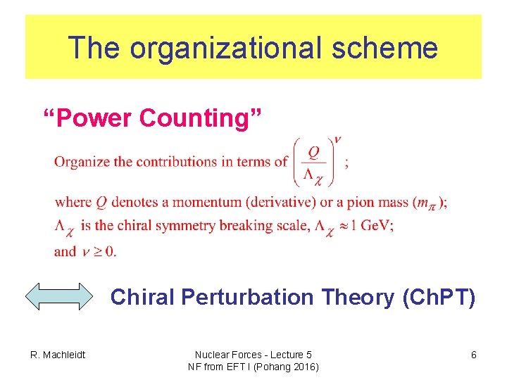 The organizational scheme “Power Counting” Chiral Perturbation Theory (Ch. PT) R. Machleidt Nuclear Forces