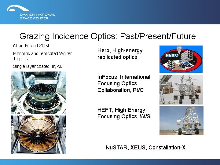 Grazing Incidence Optics: Past/Present/Future Chandra and XMM Monolitic and replicated Wolter 1 optics Hero,