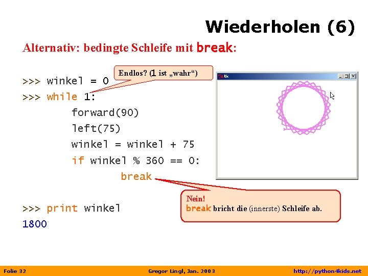 Wiederholen (6) Alternativ: bedingte Schleife mit break: >>> winkel = 0 Endlos? (1 ist